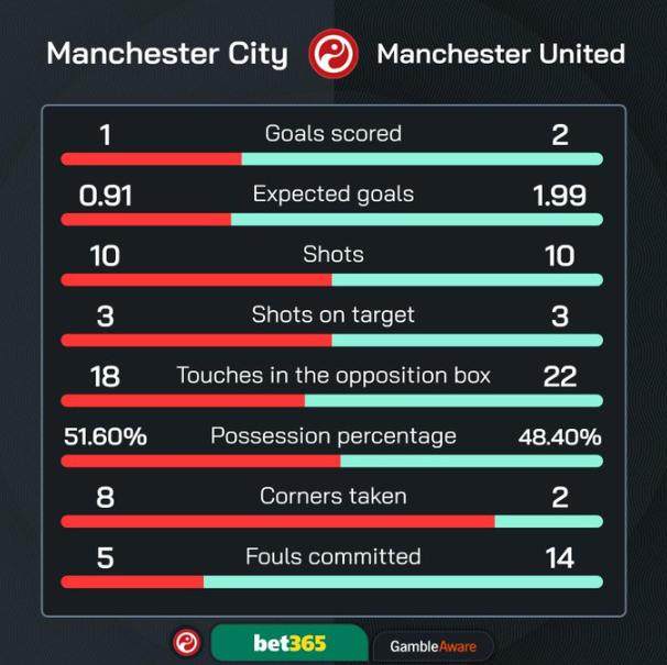 1734288271913085234.png image.png