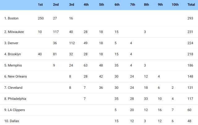 1673393715518053357.png 截图20230111070555.png