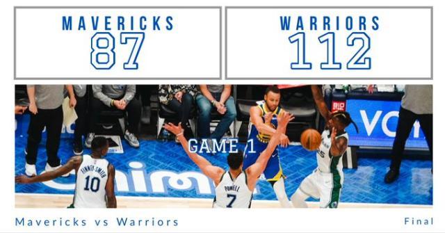 开云-季后赛至今已多次克服逆境 首战输球独行侠心不慌